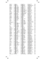 Предварительный просмотр 34 страницы CME TOPTEL 2-200 Instructions And Codes