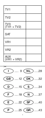 Preview for 2 page of CME TOPTEL 2 GOLD Instructions For Use Manual