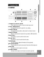 Preview for 5 page of CME UF5 User Manual