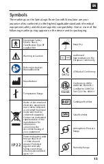 Preview for 17 page of CMF 01-207-0007 Patient Manual