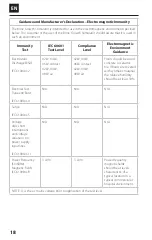 Preview for 20 page of CMF 01-207-0007 Patient Manual