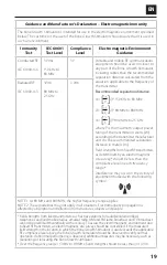 Preview for 21 page of CMF 01-207-0007 Patient Manual