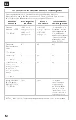 Preview for 44 page of CMF 01-207-0007 Patient Manual