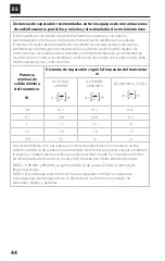 Preview for 46 page of CMF 01-207-0007 Patient Manual