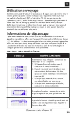 Preview for 61 page of CMF 01-207-0007 Patient Manual