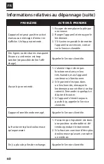 Preview for 62 page of CMF 01-207-0007 Patient Manual