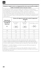 Preview for 70 page of CMF 01-207-0007 Patient Manual