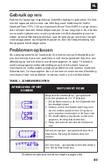 Preview for 85 page of CMF 01-207-0007 Patient Manual