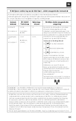 Preview for 93 page of CMF 01-207-0007 Patient Manual