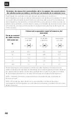 Предварительный просмотр 50 страницы CMF OL1000 SC Size 1 Patient Manual