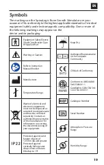 Preview for 21 page of CMF OL1000 Patient Manual