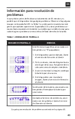 Preview for 43 page of CMF OL1000 Patient Manual