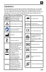 Preview for 105 page of CMF OL1000 Patient Manual