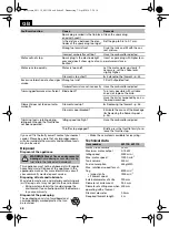 Preview for 48 page of CMi 401 118 Original Instructions Manual