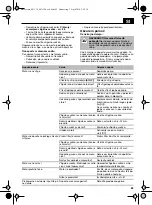 Preview for 89 page of CMi 401 118 Original Instructions Manual