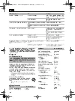 Preview for 100 page of CMi 401 118 Original Instructions Manual