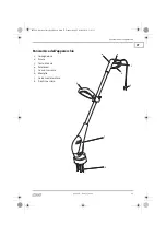 Предварительный просмотр 27 страницы CMi 462298 Operating Instructions Manual