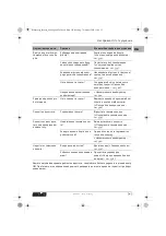 Preview for 343 page of CMi 468 260 Operating Instructions Manual