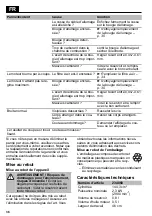 Предварительный просмотр 36 страницы CMi C-B-RM-46 Original Instructions Manual