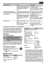 Предварительный просмотр 97 страницы CMi C-B-RM-46 Original Instructions Manual