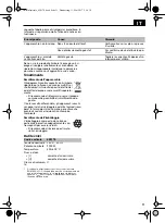 Preview for 11 page of CMi C-HLF-2000 E Original Instructions Manual