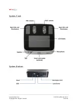 Preview for 7 page of CMITECH EF-45 User Manual