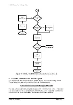 Preview for 36 page of CML Microcircuits CMX649 Application Note