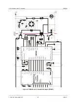 Preview for 40 page of CML Microcircuits CMX866 Manual