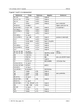 Preview for 41 page of CML Microcircuits CMX866 Manual