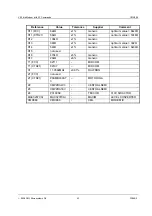 Preview for 42 page of CML Microcircuits CMX866 Manual