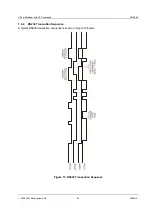 Preview for 44 page of CML Microcircuits CMX866 Manual