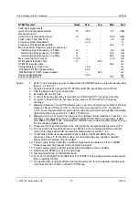 Preview for 50 page of CML Microcircuits CMX866 Manual