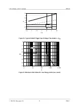 Preview for 51 page of CML Microcircuits CMX866 Manual