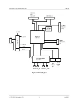 Preview for 5 page of CML Microcircuits PE0403 User Manual