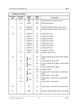 Preview for 10 page of CML Microcircuits PE0403 User Manual