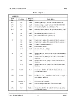 Preview for 13 page of CML Microcircuits PE0403 User Manual