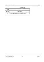 Preview for 14 page of CML Microcircuits PE0403 User Manual