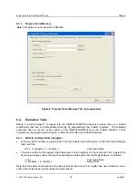 Preview for 22 page of CML Microcircuits PE0403 User Manual