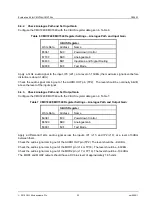 Preview for 23 page of CML Microcircuits PE0403 User Manual