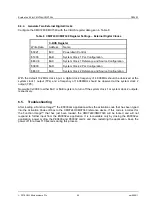 Preview for 24 page of CML Microcircuits PE0403 User Manual