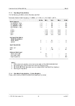 Preview for 26 page of CML Microcircuits PE0403 User Manual