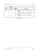 Preview for 18 page of CML Microcircuits PE0601 Series User Manual