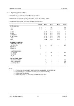 Preview for 32 page of CML Microcircuits PE0601 Series User Manual