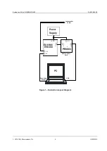 Preview for 4 page of CML EV6180 User Manual