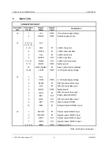 Preview for 8 page of CML EV6180 User Manual