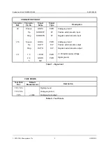 Preview for 9 page of CML EV6180 User Manual