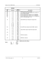 Preview for 10 page of CML EV6180 User Manual