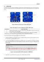 Предварительный просмотр 7 страницы CMOSTEK CMT2 5 Series User Manual