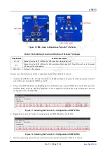 Предварительный просмотр 11 страницы CMOSTEK CMT2 5 Series User Manual