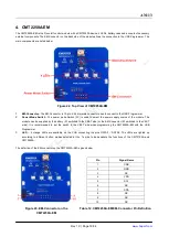 Предварительный просмотр 19 страницы CMOSTEK CMT2 5 Series User Manual